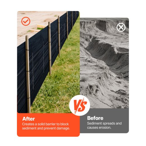 Silt Fence Fabric Roll 2 x 100 ft Backed Wire Silt Fence Erosion Control