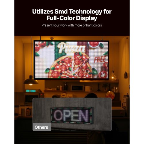 Programmable LED Sign P5 Full Color Flexible Digital Scrolling Panel DIY