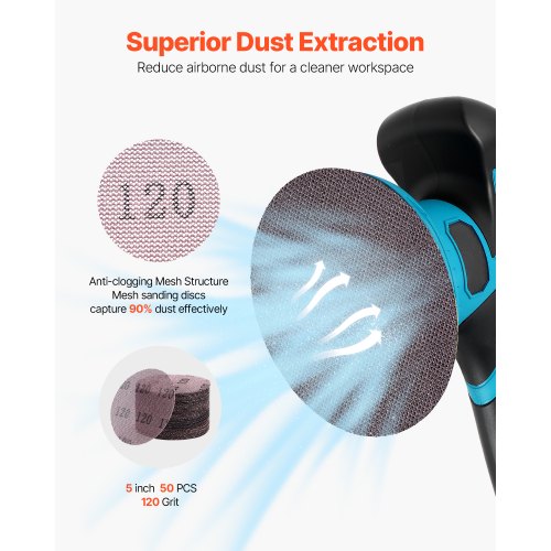 5inch Mesh Abrasive Sanding Discs 50PCS 120 Grit AntiClogging Ceramic