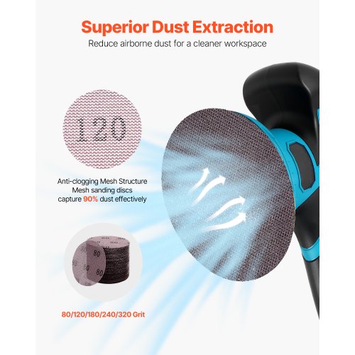 5inch Mesh Abrasive Sanding Discs 50PCS Grit 80120180240320 Assorted