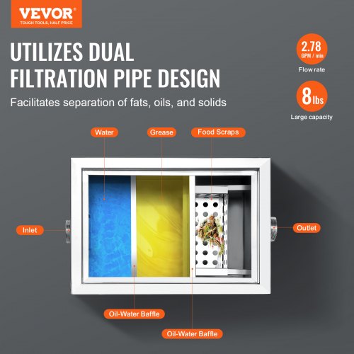 Commercial Grease Trap 8 LBS Grease Interceptor Side Inlet Interceptor