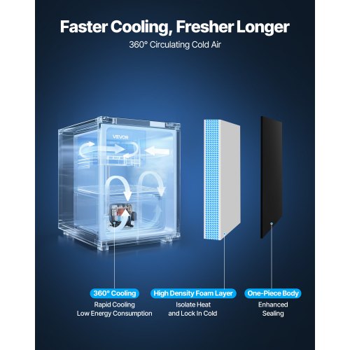 Mini Fridge 16 Cuft Single Door Compact Refrigerator Adjustable Temperature