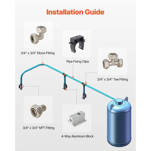 Air Compressor Line Kit 200FT x 34 HDPEAluminum Compressed Air Piping