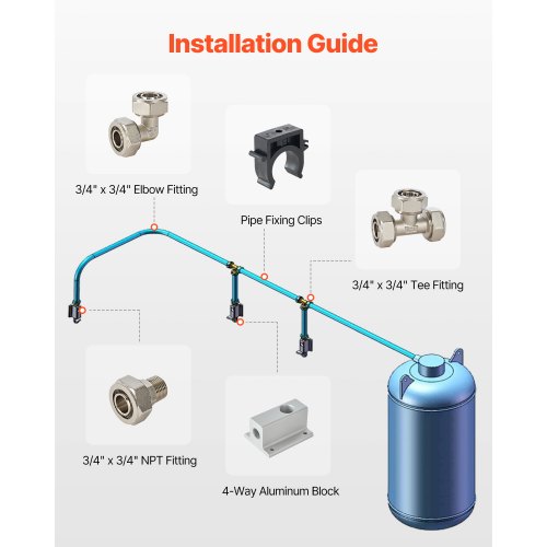 Air Compressor Line Kit 100FT x 34 HDPEAluminum Compressed Air Piping