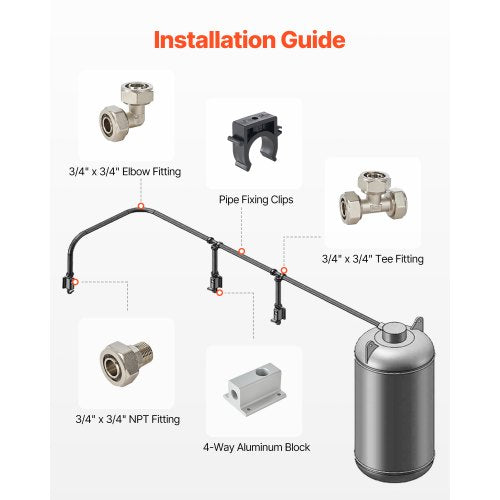Air Compressor Line Kit 100FT x 34 HDPEAluminum Compressed Air Piping
