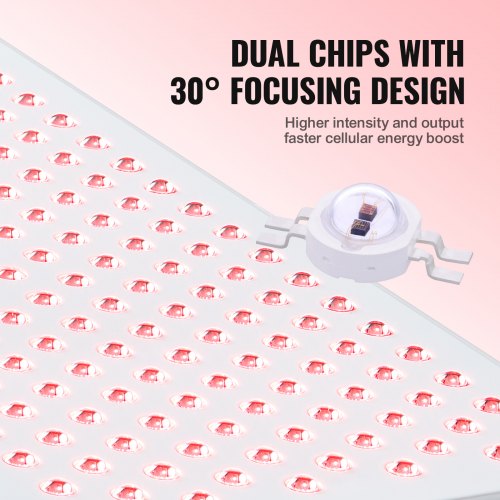 Red Light Therapy for Body Face 60 DualChip LEDs Red 660nm Near Infrared 850nm