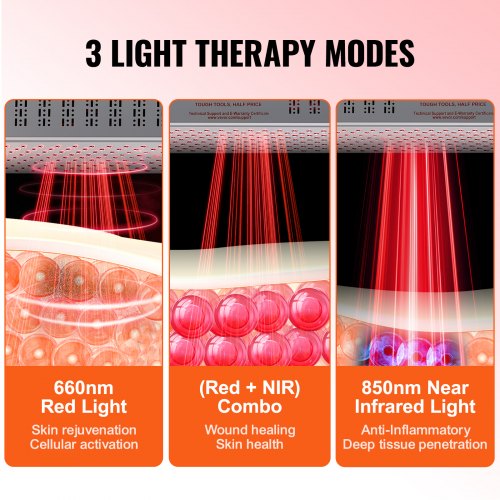 Red Light Therapy for Body Face 60 DualChip LEDs Red 660nm Near Infrared 850nm