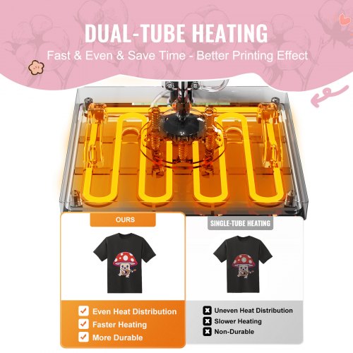 Heat Press Machine 12 x 15 inch 5 in 1 Heat Transfer Machine with 30 oz