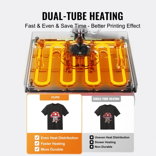 Heat Press Machine 12 x 15 inch 8 in 1 Heat Transfer Machine with 630 oz