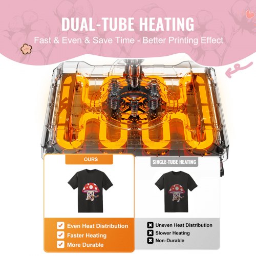 Heat Press Machine 15 x 15 inch 5 in 1 Heat Transfer Machine with 30 oz