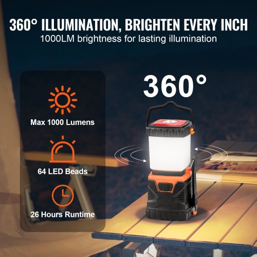 LED Camping Lantern Allinone 1000LM 360° Illumination 4 Lighting