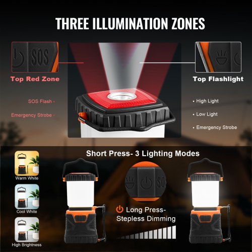 LED Camping Lantern Allinone 1000LM 360° Illumination 4 Lighting
