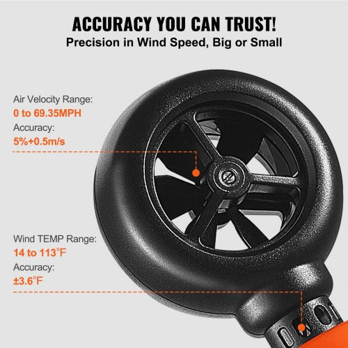 Handheld Anemometer 14113 Digital Wind Speed Meter Gauge with LED