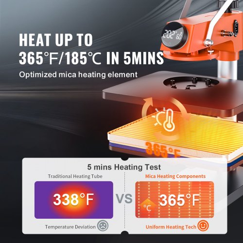 Heat Press Machine – 6 in 1 Heat Press Sublimation Machine for DIY