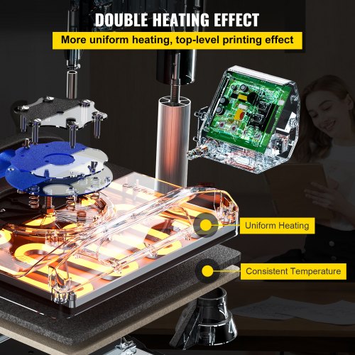 Heat Press Machine 15 x 15 Fast Heating 360 Swing Away Digital