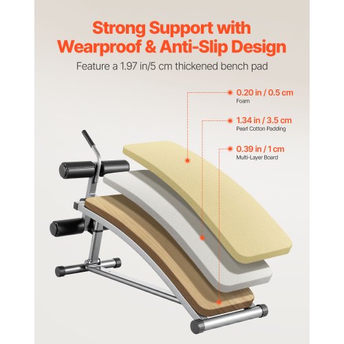 Sit Up Bench Curved Decline Ab Bench with Reverse Crunch Handle with 6
