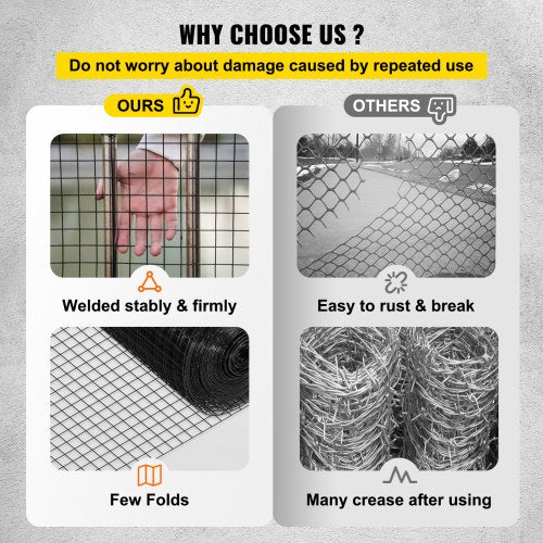 Hardware Cloth 36 x 50 1x1 Mesh Size Galvanized Steel Vinyl Coated