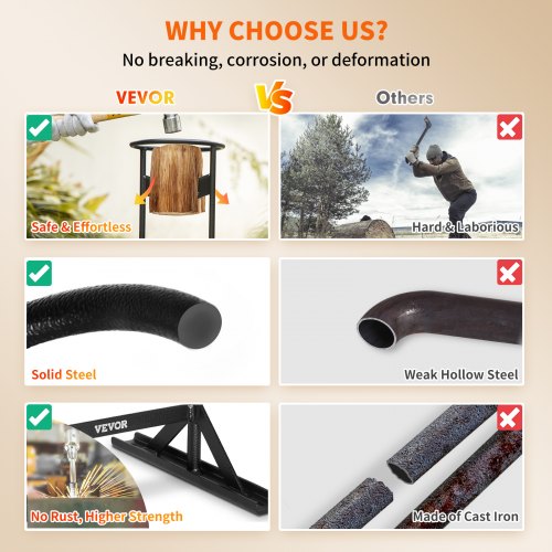 Firewood Kindling Splitter 9x17 XL Wood Splitter Unique VShaped