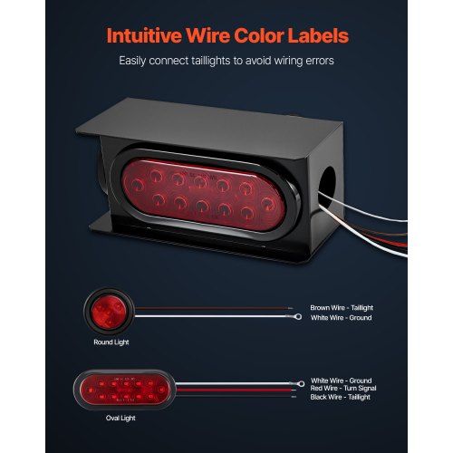 Trailer Lights 1030V LED Trailer Tail Lights Kit with Stop Brake Turn Tail