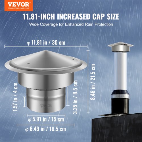 Chimney Cap 6 inch 304 Stainless Steel Round Roof Rain Cap 1181inch