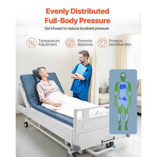 Hospital Bed Mattress 300 lbs Load Long Term Care Pressure Redistribution