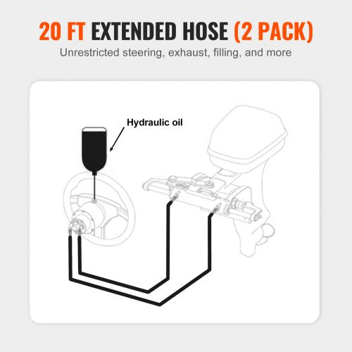 Outboard Hose Kit 20 ft Hydraulic Steering Hose 2Piece LeakProof TPEE