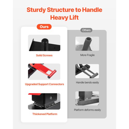 Dirt Bike Lift Stand Motorcycle Jack Lift Stand 1200lbs Capacity and Hydraulic