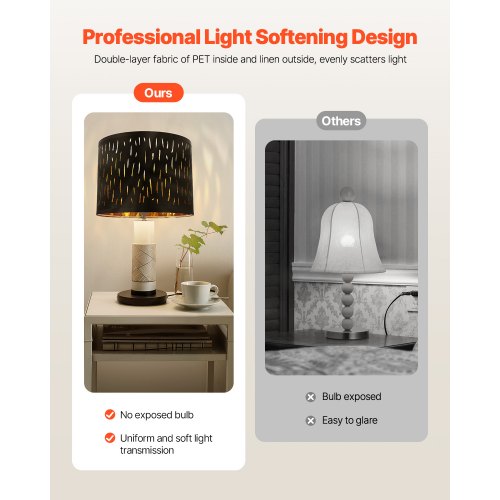 Drum Lamp Shade 2 Set 13 in Top x 13 in Bottom x 10 in High Medium Drum