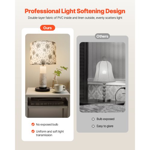 Drum Lamp Shade 2 Set 13 in Top x 13 in Bottom x 10 in High Medium Drum