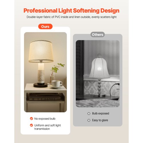 Lamp Shade 2 Set 11 in Top x 13 in Bottom x 10 in High Spider Fitter