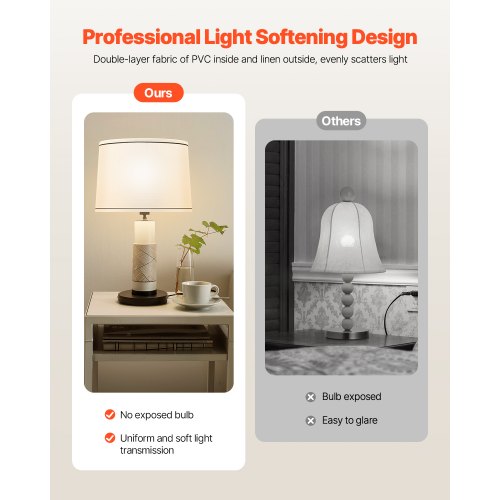 Lamp Shade 2 Set 11 in Top x 13 in Bottom x 10 in High Spider Fitter