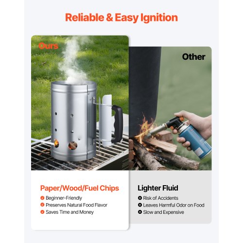 Charcoal Chimney Starter 4 lbs Large Capacity Coal Fireplace Heavy Duty