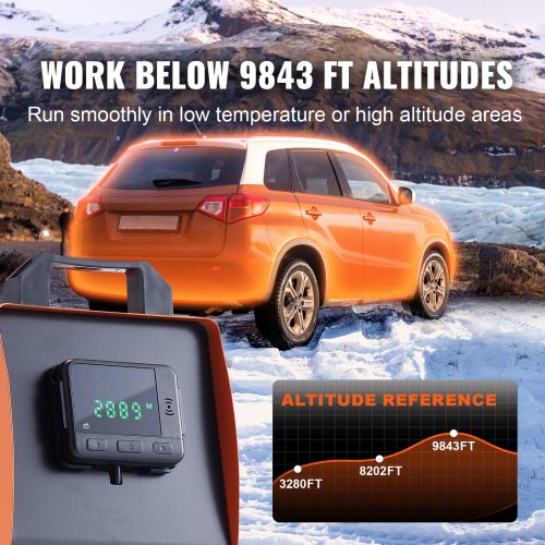 Diesel Air Heater 12V 5KW Allonone Diesel Heater with Remote Control and LCD