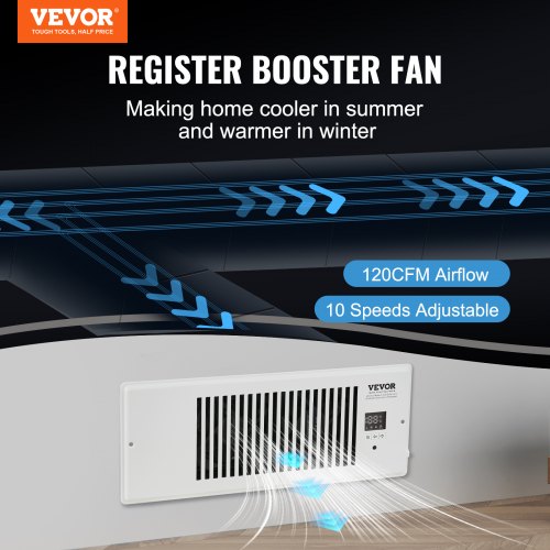 Register Booster Fan Quiet Vent Booster Fan Fits 4” x 12” Register Holes