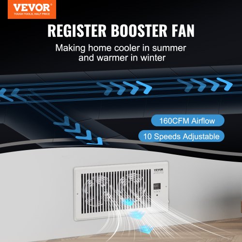 Register Booster Fan Quiet Vent Booster Fan Fits 6 x 12 inch Holes with Remote