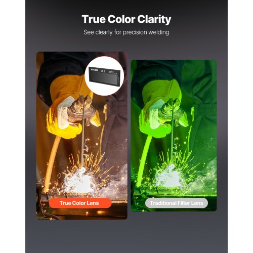 Auto Darkening Welding Lens 425 x 2 Shade 9 True Color Welding Lens with Dual