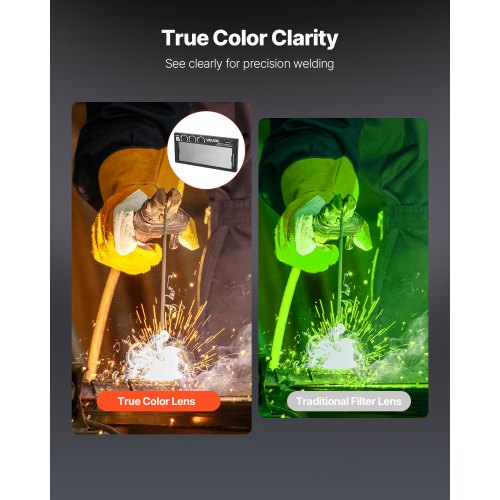 Auto Darkening Welding Lens 425 x 2 Shade 513 Adjustable True Color