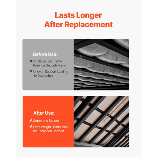 Full Size Bunkie Board 0.4 in Foldable Bed Board Slats with Connection