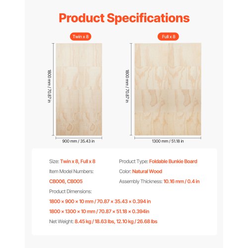 Twin Size Bunkie Board 0.4 in Foldable Bed Board Slats with Connection