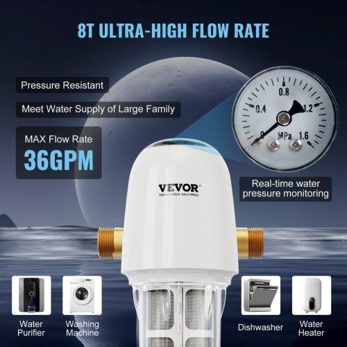 Spin Down Filter 40 Micron Whole House Sediment Filter for Well Water 1