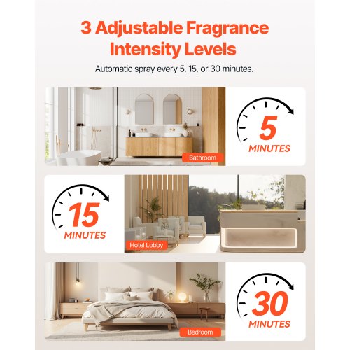 Automatic Air Freshener Spray Dispenser 2Pack Wall Mounted or Free