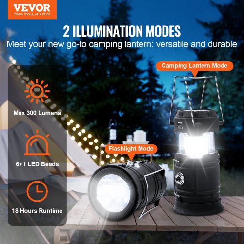 LED Camping Lanterns 4 Pack Rechargeable Camping Flashlights Solar USB