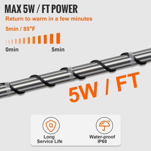 SelfRegulating Pipe Heating Cable 12FT 5WFT Heat Tape for Pipes Freeze