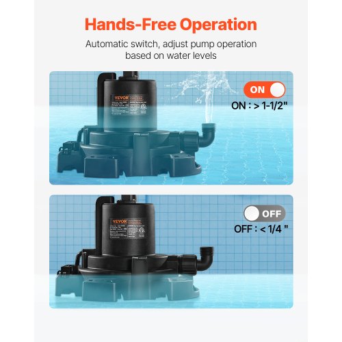 Automatic Pool Cover Pump 12 HP 1600 GPH 120V Submersible Swimming Pool