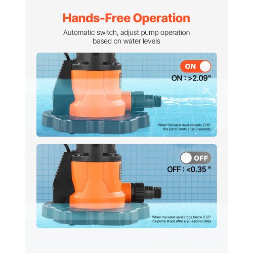 Automatic Pool Cover Pump 066 HP 3200 GPH 120V Submersible Swimming Pool