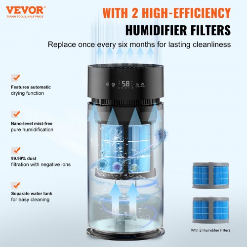 Evaporative Humidifier for Whole House up to 270 sqft 10L264G Large
