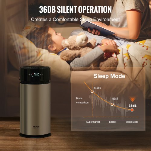 Evaporative Humidifier for Whole House up to 270 sqft 10L264G Large