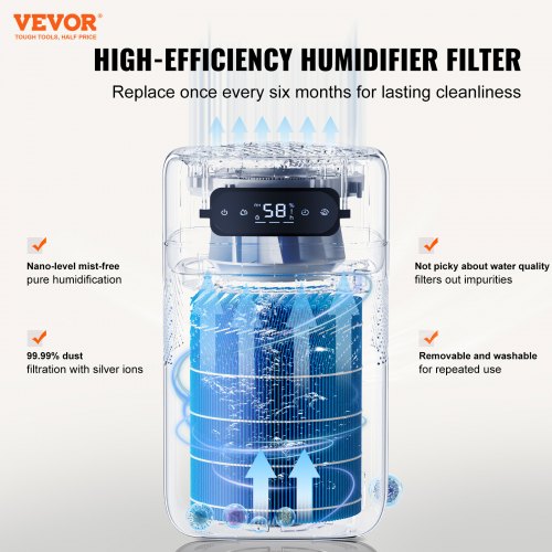 Evaporative Humidifier for Whole House up to 215 sqft 480 mlh Smart Cool