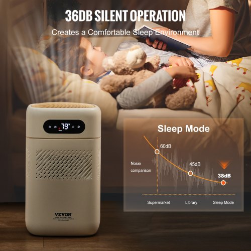 Evaporative Humidifier for Whole House up to 215 sqft 480 mlh Smart Cool