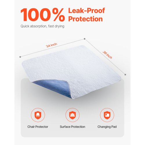 Washable Underpads 34 x 36inch Reusable Bed Pads Super Absorbent Fast